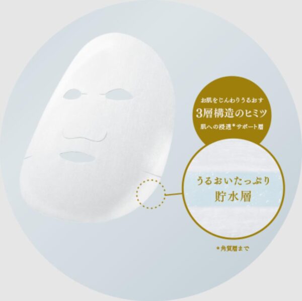 Lululun Precious White Clear Facial Sheet Mask 7 Sheets - Image 2