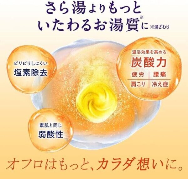 Kao Bub Bath Tablets Yuzu 20 Tablets Japanese Citrus Fizzy Bath Bombs Relaxation - Image 3