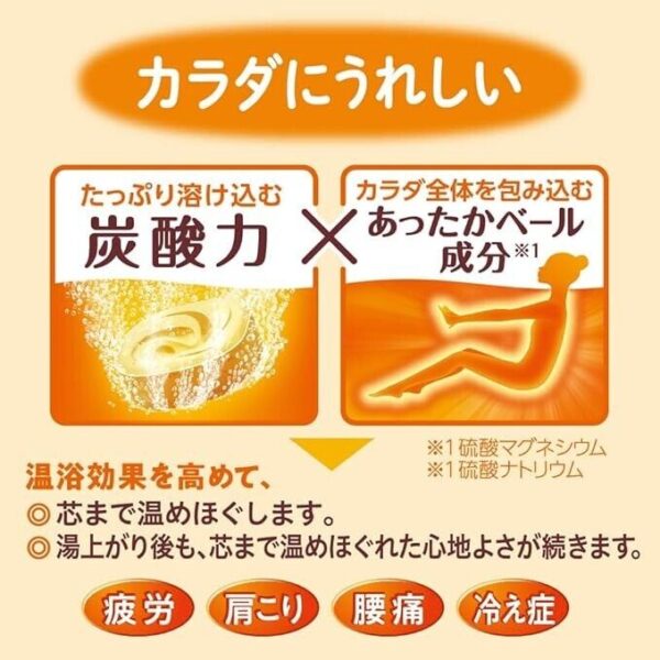 Kao Bub Bath Tablets Yuzu 20 Tablets Japanese Citrus Fizzy Bath Bombs Relaxation - Image 5