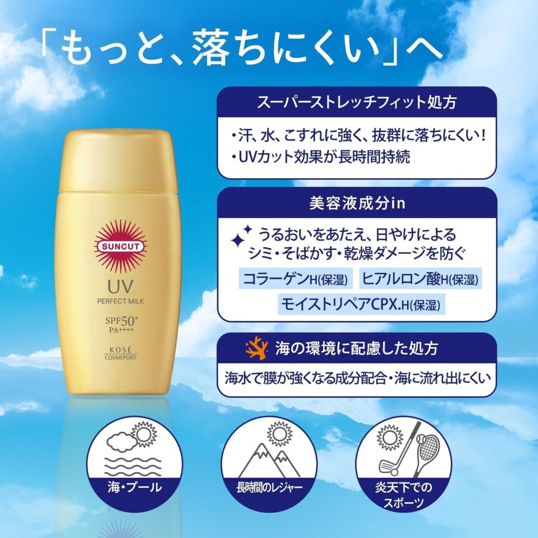 SUNCUT Perfect UV Milk Sunscreen 50g SPF50+ PA++++ Kose Made in Japan - Image 5