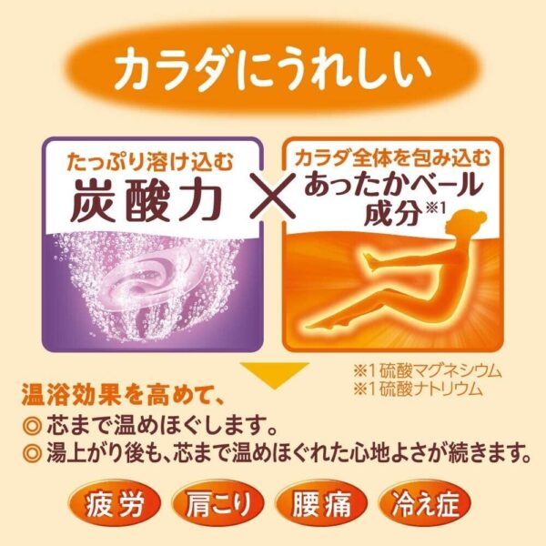 Kao Bub Bath Tablets Lavender 20 Tablet Japanese Fizzy Bath Bombs Relaxation - Image 5