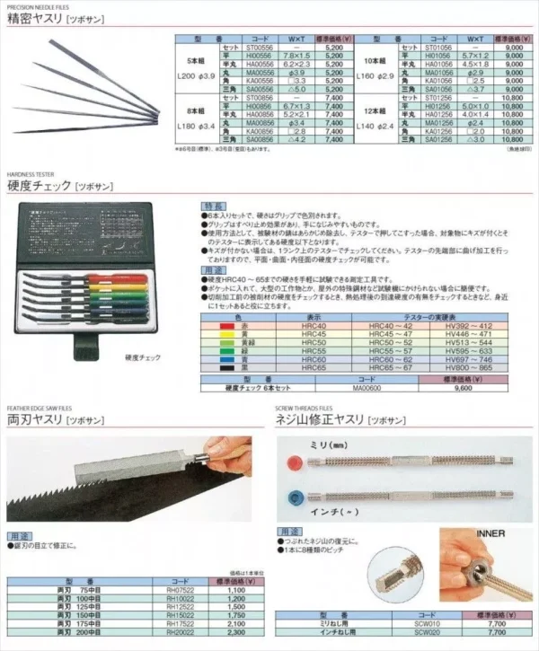 TSUBOSAN MA00600 Hardness Tester Checker File HRC40-HRC65 Set Rasp From JAPAN - Image 6