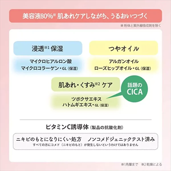Kose Urumina+ Pure Glow Oshiroi UV Milk 35g SPF50+ PA++++ Tinted Sunscreen Natural Beige - Image 6