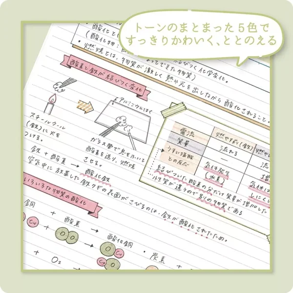 zebra Highlighter Mild Liner Sanrio 5color Set Gentleness Mild WKT7-SR2-5C-YC - Image 5