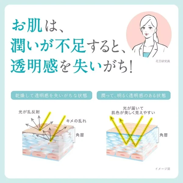 Curél Brightening Moisture Essence Whitening Care 30g – Serum - Image 4