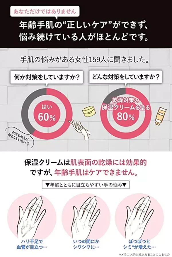 Kitano-Kaitekikobo
  PINTE 25g hand cream wrinkles niacinamide - Image 4