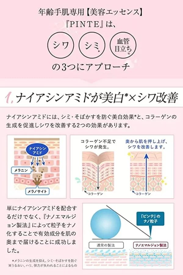 Kitano-Kaitekikobo
  PINTE 25g hand cream wrinkles niacinamide - Image 5