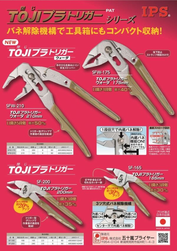 IPS TOJI Water Pump Pliers SFW-210G 215mm Adjustable Jaw 50mm Grip Tool - Image 3