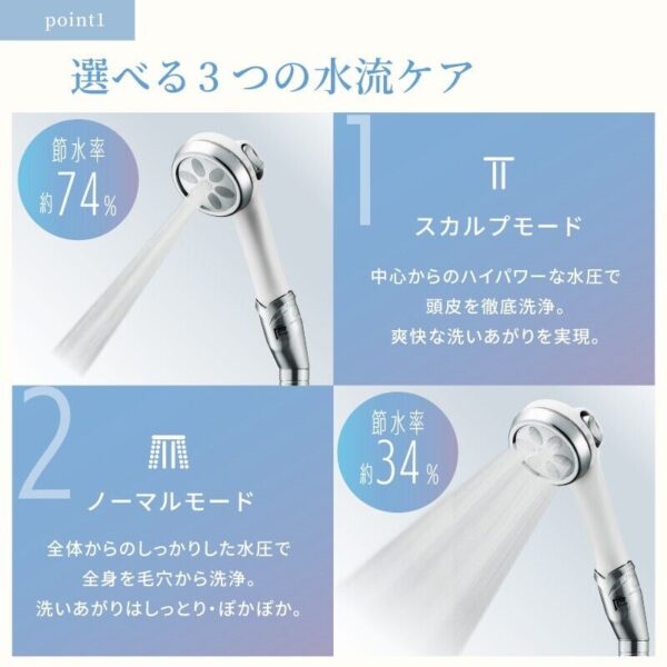 NanoFemiras Plus Shower Head Japan | Ultra-Fine Nano Bubbles, 3 Modes, Water Saving - Image 12