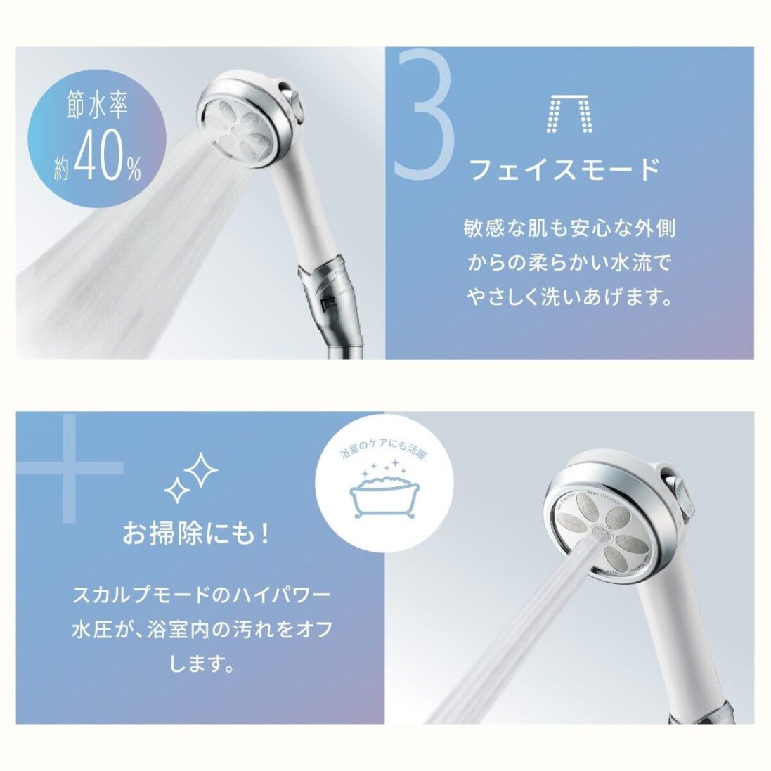 NanoFemiras Plus Shower Head Japan | Ultra-Fine Nano Bubbles, 3 Modes, Water Saving - Image 13