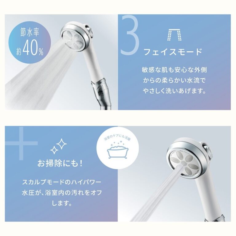 NanoFemiras Plus Shower Head Japan | Ultra-Fine Nano Bubbles, 3 Modes, Water Saving - Image 13