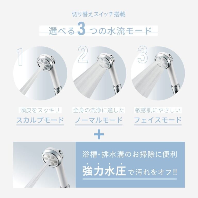 NanoFemiras Plus Shower Head Japan | Ultra-Fine Nano Bubbles, 3 Modes, Water Saving - Image 8