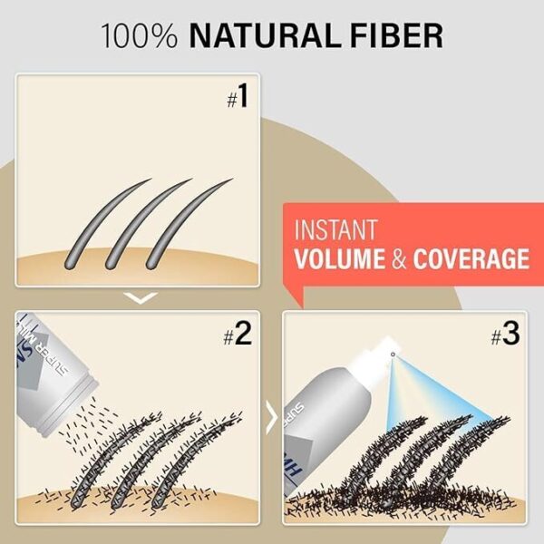 SMH Hair Fibers: Stunning Solution for Thinning Hair - Image 31