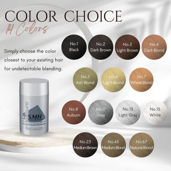 SMH Hair Fibers: Stunning Solution for Thinning Hair - Image 4
