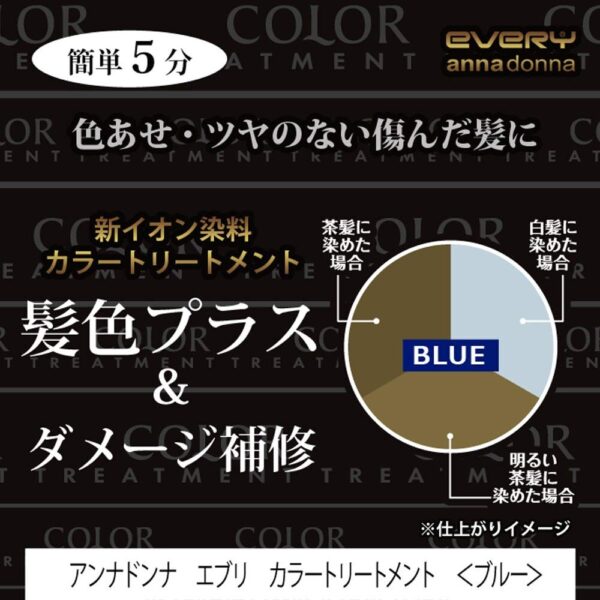 Anna-Donna-Every-Color-Treatment-LtBlueGt-160G-X-1-Japan-Figure-4546672370684-2-1